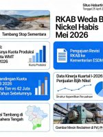 INFOGRAFIS data produksi weda by nikel