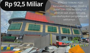 KONDISI plaza gamalama modern Kota Ternate